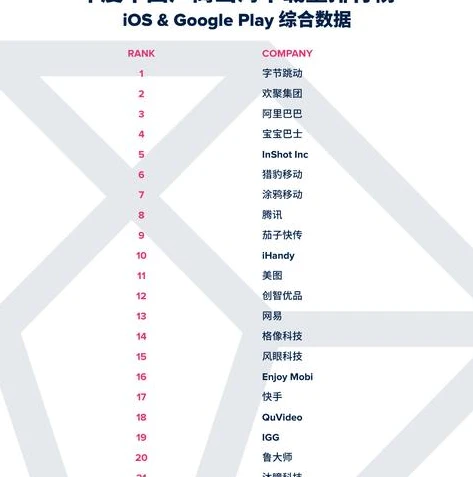阿瓦隆之王下载61_阿瓦隆之王免费下载全攻略