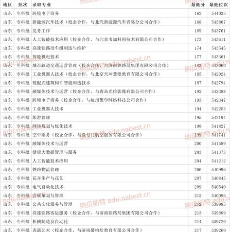 天涯明月刀最适合平民玩家的职业_天涯明月刀2021，平民玩家的职业选择指南