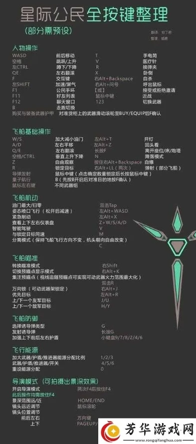 星际争霸快捷键教学视频下载_星际争霸快捷键全解析，提升游戏操作的必备指南