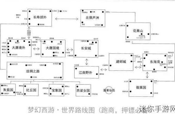 梦幻2020跑商路线_梦幻西游2024跑商最快路线全解析