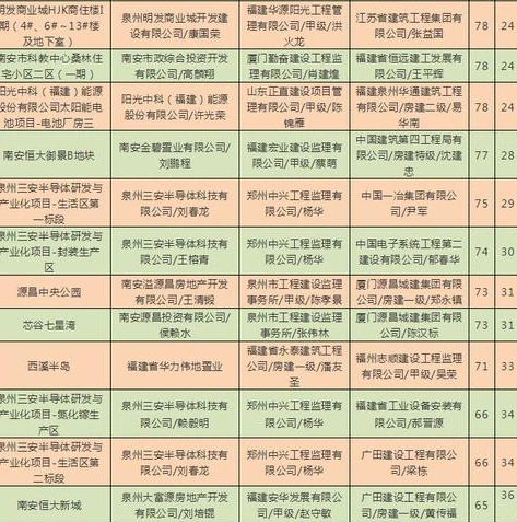王者荣耀全球排名第几_王者荣耀,全球手游舞台上的璀璨之星——深度解析其全球排名背后的秘密