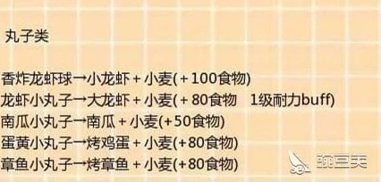 创造与魔法食谱大全最新2020 2020最新食谱配方汇总_创造与魔法，2021最新食谱大全全解析