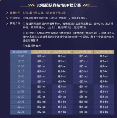 荒野行动巅峰战队赛2021_荒野行动巅峰赛上分技巧，称霸2021巅峰战队赛的秘诀