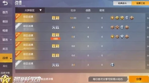 荒野行动多少级可以打排位_荒野行动等级与游戏模式,多少级可玩团队及排位?