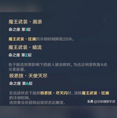 原神5星角色强度排行榜_原神五星角色强度排行榜4.0，深度解析各角色在战斗中的表现