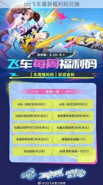 qq飞车兑换码2020_QQ飞车2020活动兑换码全解析，超值福利等你拿