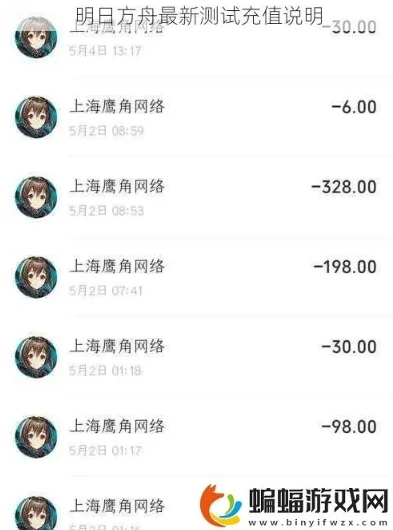 明日方舟充值限制多少人民币_明日方舟充值限制,深入解析人民币充值上限及相关规则