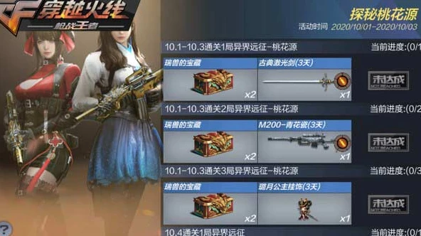 cf手游kol福利兑换码1月_CF手游KOL福利专属兑换码1月大放送，超值福利全解析