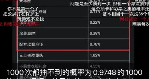 手游抽卡概率公布_手游抽卡概率新政,透明化背后的行业变革与玩家权益保障
