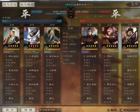 三国志战略版配将思路技巧_三国志战略版配将全攻略,深度解析配将思路与搭配技巧