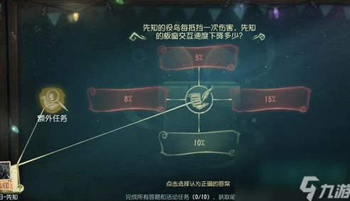第五人格害了多少学生_警惕第五人格,莫让游戏危害学生成长