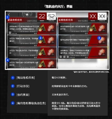 明日方舟生还者合约效果_明日方舟，生还者合约——绝境中的生存挑战与策略抉择