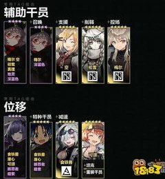 明日方舟 公招记录_明日方舟公招记录,探索干员招募的奥秘与策略