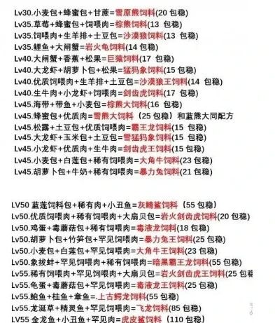 创造与魔法合成表用什么合成_创造与魔法合成表全解析，探索合成的奇妙世界