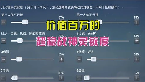 和平精英的超稳的二指灵敏度_和平精英超稳二指灵敏度键位全解析