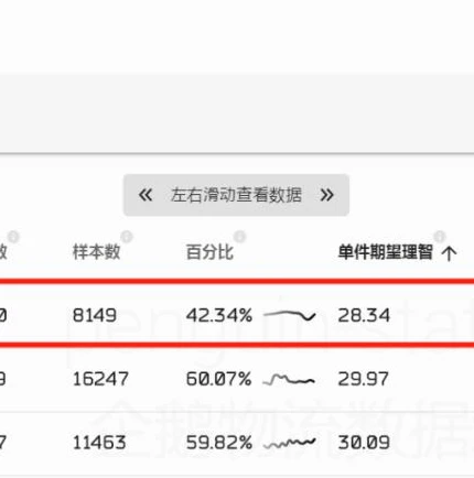 明日方舟 失去理智表情包_〈明日方舟〉中失去理智背后的趣味与深意——从表情包说起