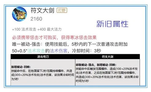 明日之后答题跳过新手教程答案_明日之后，巧妙利用答题跳过新手教程全攻略