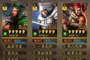三国志战略版袁绍怎么玩?_三国志战略版新手入门，袁绍玩法全解析
