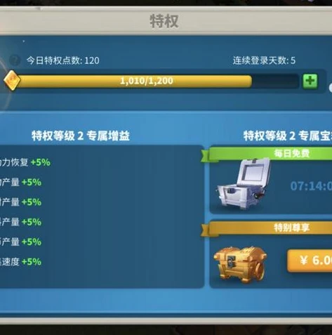 万国觉醒充值多少算大佬_万国觉醒，充值多少才能算大佬？深度解析游戏中的氪金阶层