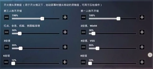 和平精英战神灵敏度分享码怎么用_和平精英战神灵敏度分享码全解析，轻松提升游戏体验
