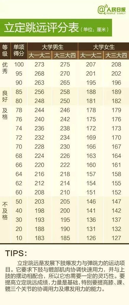 原神圣遗物多少分及格_原神圣遗物评分标准，多少分才合格？