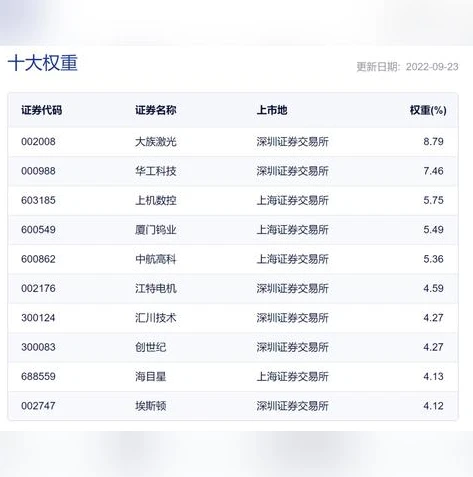 万国觉醒 活动时间表_万国觉醒2024新区活动时间表全解析
