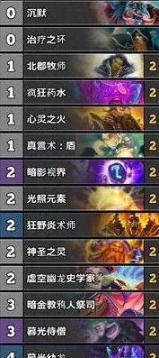 炉石传说牧师新手卡组代码_炉石传说牧师新手卡组入门指南，构建与实战策略