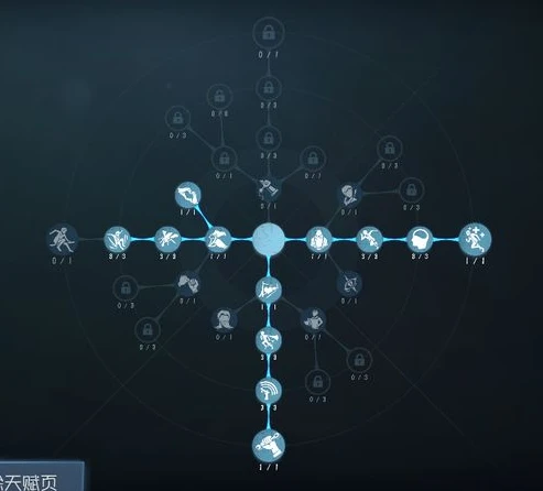 第五人格血量图标_第五人格中的血包，生存与博弈的关键要素