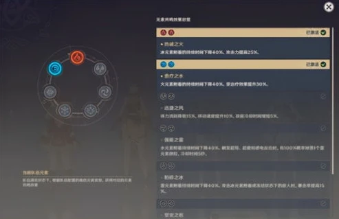 原神零命五星谁值得培养_原神零命平民五星角色伤害排行与培养价值分析