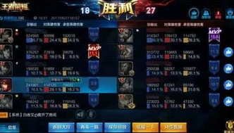 王者荣耀点赞队友如何操作_王者荣耀，让对局点赞数增多的实用技巧