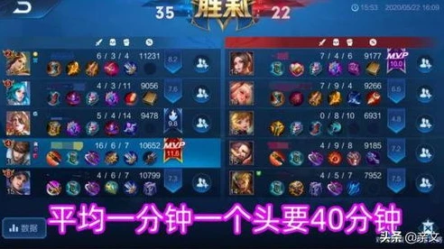 王者荣耀点赞队友如何操作_王者荣耀，让对局点赞数增多的实用技巧