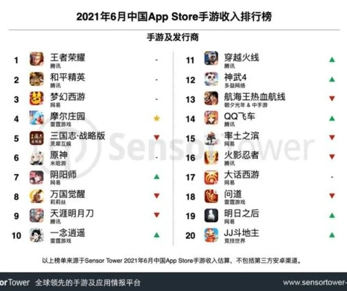 三国志灵犀互娱版本有哪些_深度解析〈三国志·灵犀互娱版本〉，独特魅力与多元玩法