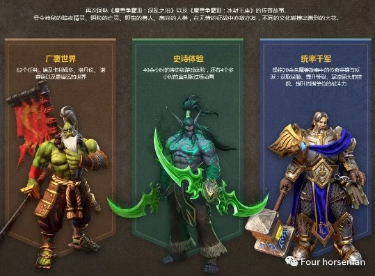 魔兽争霸3在哪买_魔兽争霸III正版购买指南，探寻最佳购买渠道