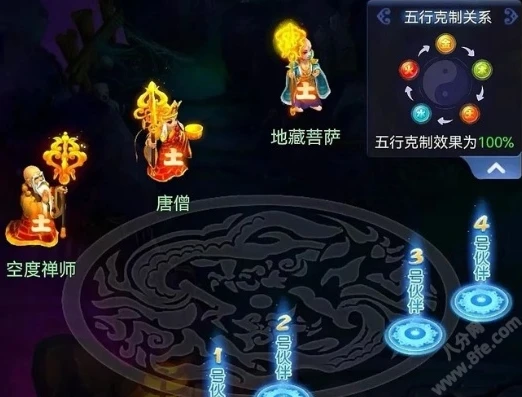 梦幻西游网页版土灵根攻略_梦幻西游网页版土灵根攻略，全方位解析挑战之道