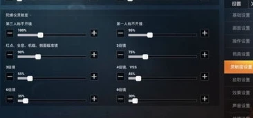 最新和平精英六倍灵敏度超级压枪_和平精英六倍灵敏度超稳压枪设置全解析