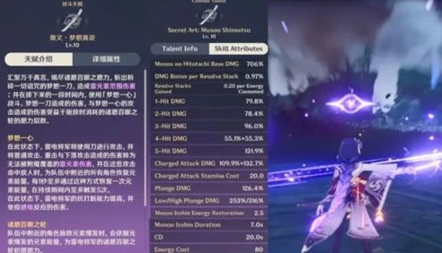 原神ios的氪金一样吗_原神iOS网页氪金与游戏内氪金，异同及氪金深度解析