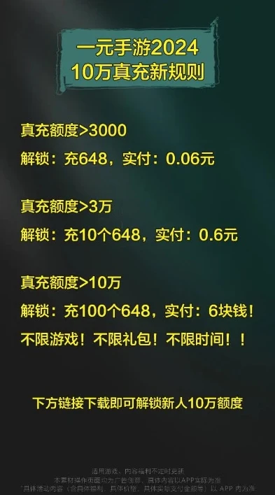 0.01元手游平台1折充值是多少元_0.01元手游平台1折充值背后，实际金额与潜在风险解析