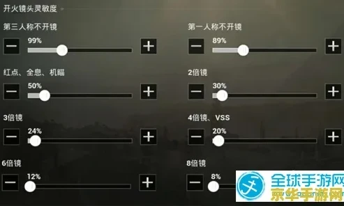 和平精英2020最新灵敏度_和平精英2022灵敏度全解析，打造专属你的最佳游戏手感