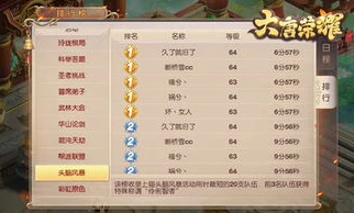 好玩的手游top30_安卓平台好玩的手游游戏排行榜前十名深度解析