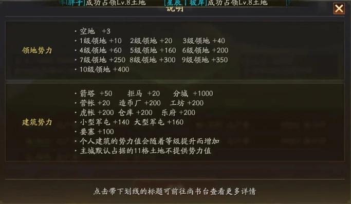 三国志战略版任务资源可以爆仓吗_三国志战略版任务资源，爆仓的可能性探究