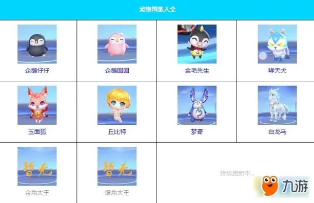 qq飞车带宠物与不带宠物对比哪个好_QQ飞车，带宠物与不带宠物的深度对比，探寻最佳游戏体验