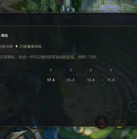 王者荣耀攻略技巧_王者荣耀全英雄通用进阶攻略，从对线到团战的制胜之道