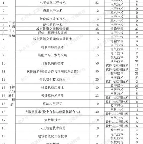 炉石传说最适合新手的职业_炉石传说2023，新手入门之最佳职业推荐
