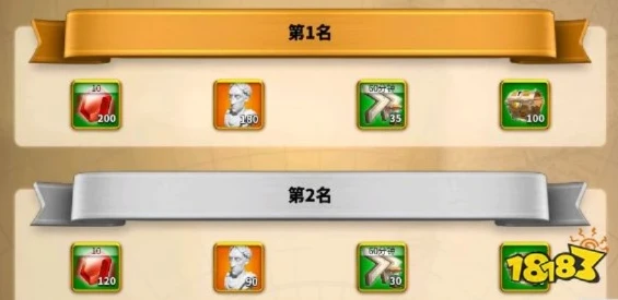 万国觉醒最强执政官五个阶段内容奖励_万国觉醒，最强执政官五个阶段全解析，丰厚奖励等你拿