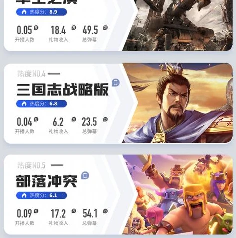 万国觉醒每日活跃度60奖励_万国觉醒，每日活跃度60背后的丰厚奖励——探秘活跃度60可领箱子数量及超值奖励内容