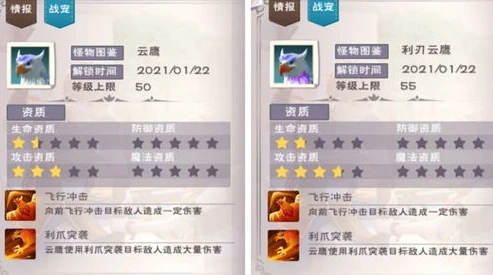 创造与魔法利刃云鹰的位置_创造与魔法，利刃云鹰位置全解析
