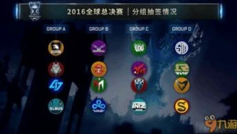 lol手游英雄地区排名怎么显示的_LOL手游英雄地区排名显示全解析，从机制到操作的深度指南