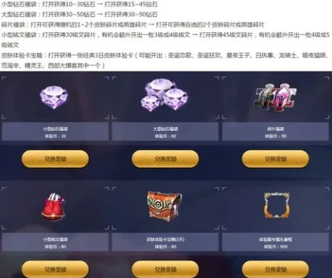 王者荣耀体验服官网兑换福利_王者荣耀体验服官网兑换福利全解析，超值奖励等你拿