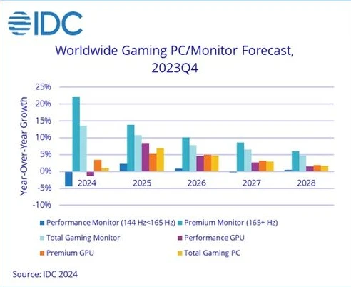 原神pc端下载多长时间_PC原神下载时长分析，影响因素与正常范围