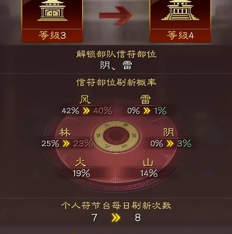 三国志战略版9游账号怎么登录_三国志战略版9游账号登录全攻略，开启三国霸业之旅